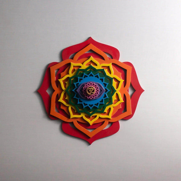 Serenity Chakra- Raw